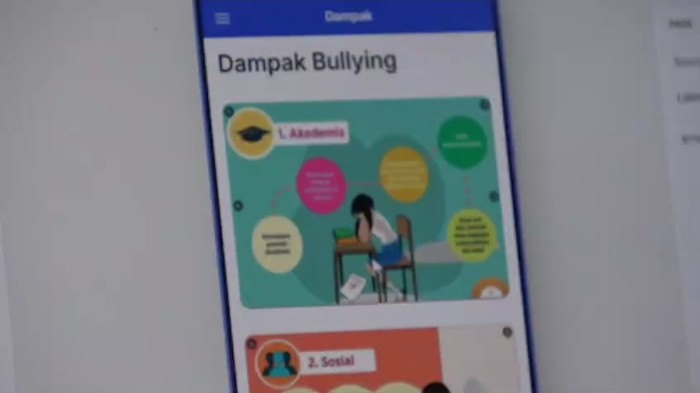 Aplikasi cegah bullying buatan SDN Bunulrejo 1 Kota Malang