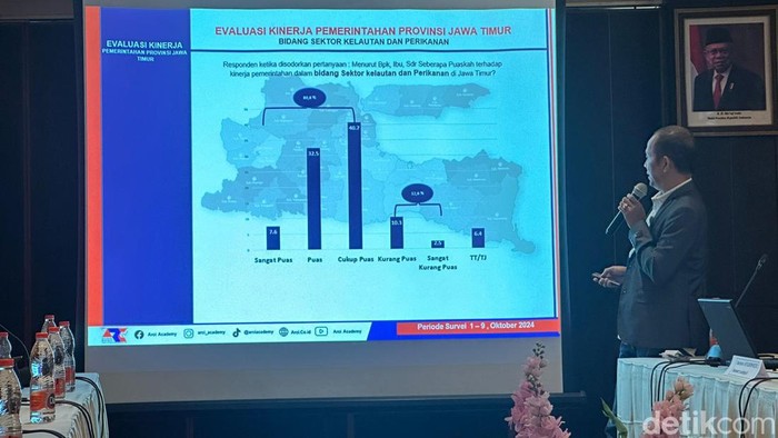 Direktur ARCI Baihaki Sirajt.