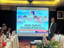 Survei ARCI: Khofifah-Emil 63,4%, Risma-Gus Hans 27,1%, LUMAN 2,8%