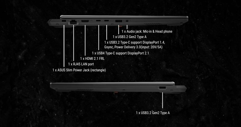 Asus TUF Gaming A16