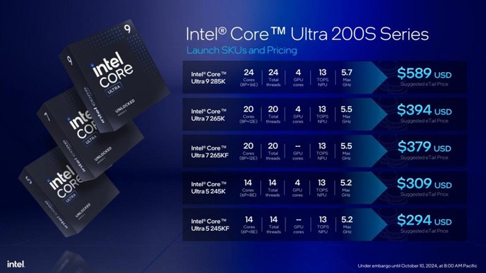 Intel Core Ultra Desktop