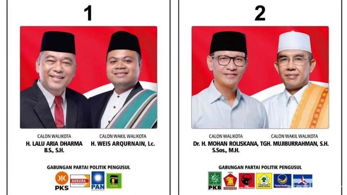 Kolase foto dua paslon Pilwalkot Mataram, Mohan-Mujib (kiri) dan Aria-Weis (kanan). (Helmy Akbar/detikBali)
