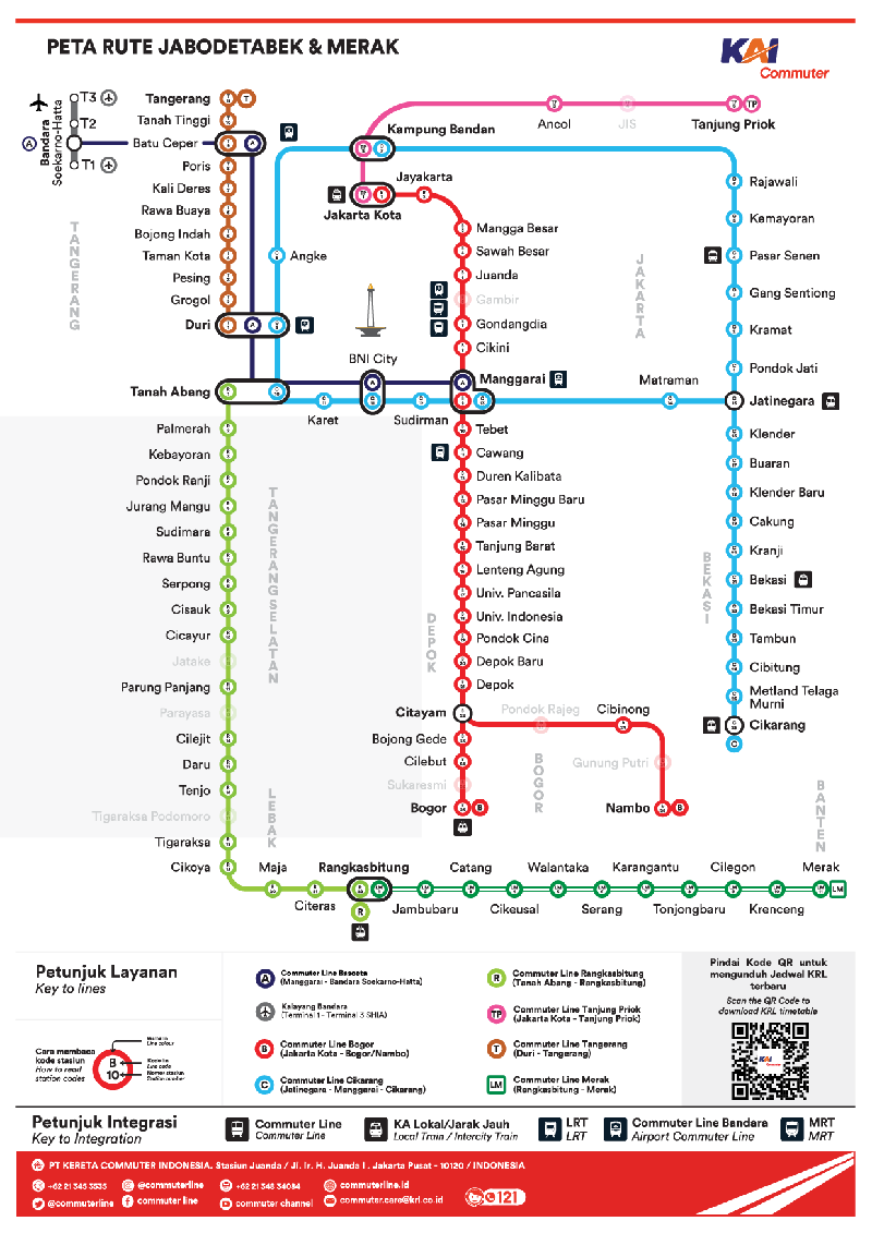 Peta Rute KRL Jabodetabek & Merak