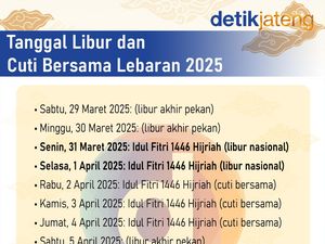Daftar Tanggal Libur dan Cuti Bersama Lebaran 2025