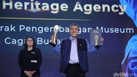 IHA, yang dibentuk pada tanggal 1 September 2023 sebagai Badan Layanan Umum, memiliki visi untuk menjadikan museum dan cagar budaya sebagai ruang kolaboratif terbuka yang memperkaya pengetahuan sejarah dan budaya. Menurut Direktur Jenderal Kebudayaan, Hilmar Farid, Pendirian IHA sebagai salah satu tonggak penting dalam upaya pelestarian warisan budaya di Indonesia.