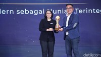 Kota Podomoro Tenjo menyabet penghargaan untuk kategori Inovasi Kota Modern Sebagai Hunian Terintegrasi TOD di ajang detikcom Awards 2024 yang berlangsung di The Westin Jakarta, Kamis (17/10/2024). Podomoro Tenjo adalah kawasan kota mandiri yang berdiri sejak 2020 di Tenjo, Bogor. Berdiri di lahan seluas 650 hektare, Podomoro Tenjo menghadirkan solusi hunian lengkap dan berkelanjutan.