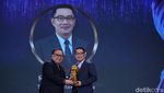 Ridwan Kamil Sang Tokoh Arsitektur Kota
