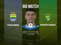 Susunan Pemain Persib Vs Persebaya: Mailson Lima Jadi Starter