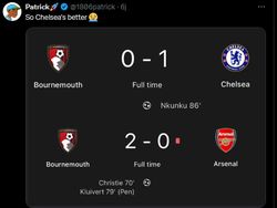 Arsenal Keok, Netizen: Thank you so Much William Saliba