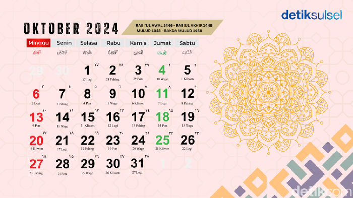 Kalender Hijriah Oktober 2024