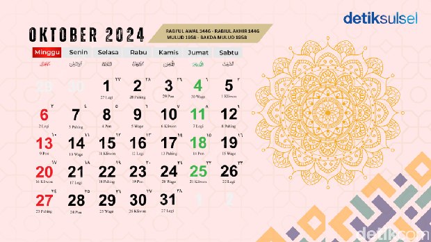 Kalender Hijriah Oktober 2024