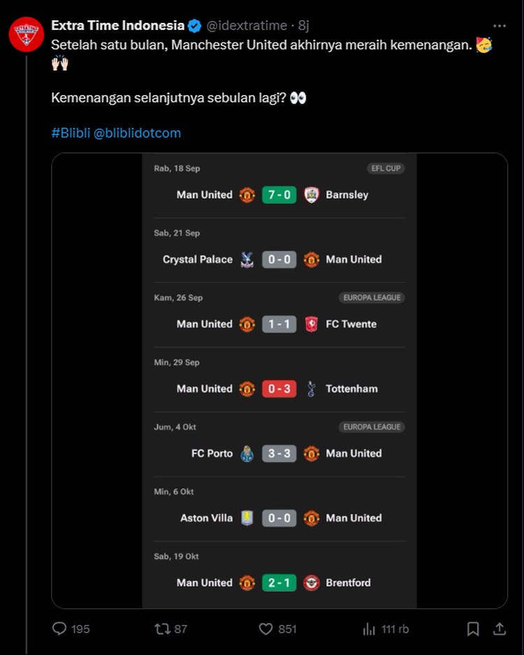 Meme Man United Comeback, Menang 2-1 dari Brentford Manchester United mengakhiri puasa kemenangan di Liga Inggris. Mereke berhasil menang 2-1 dari Brentford. Berikut sederet meme kemenangannya.