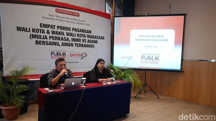Rilis survei PPI untuk Pilwalkot Makassar 2024.
