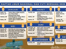 Cuti Bersama Lebaran 2025 Berapa Hari? Ini Jadwalnya Berdasarkan SKB 3 Menteri