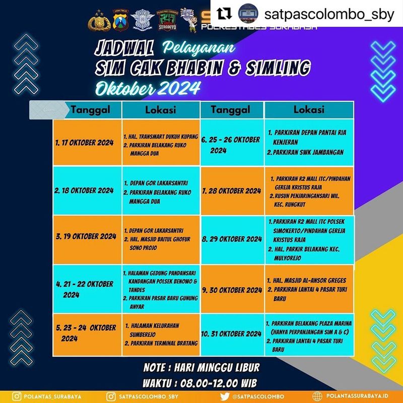SIM keliling Surabaya Oktober 2024