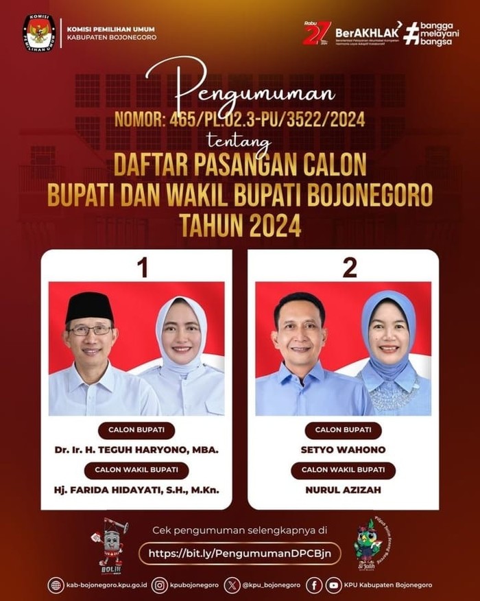 2 Paslon di Pilbup Bojonegoro 2024
