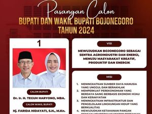 Sosok Teguh Haryono, Calon Bupati Bojonegoro yang Bikin Debat Batal