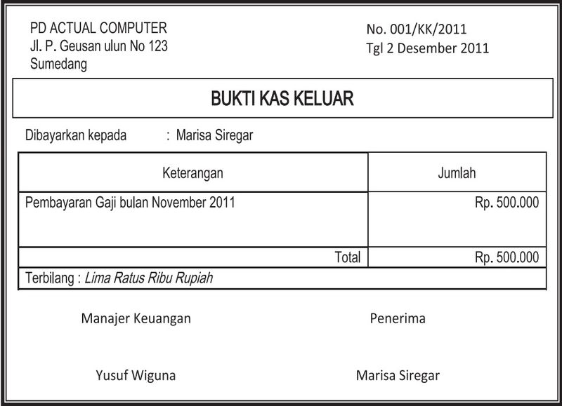 Bukti transaksi kas keluar.