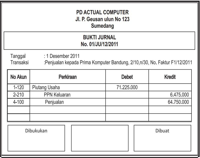 Contoh jurnal umum.