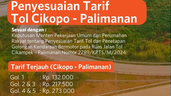 Tarif tol Cipali Naik