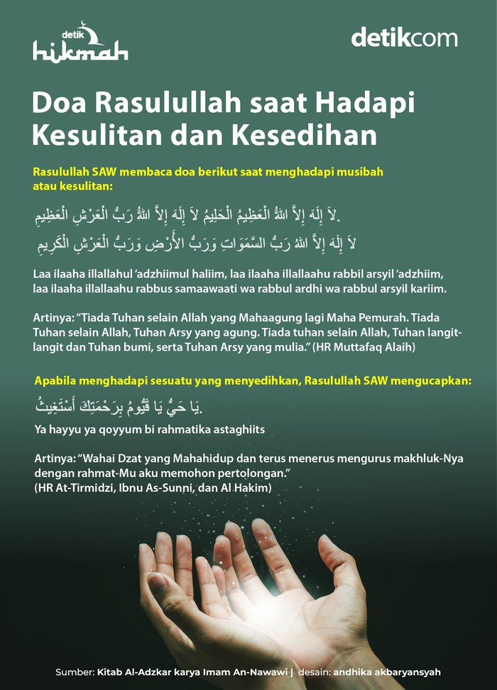 Infografis doa Rasulullah saat kesulitan