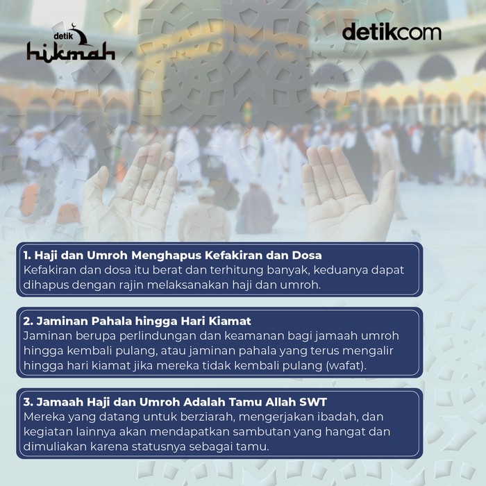 Infografis keutamaan umroh