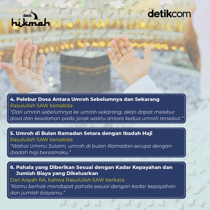 Infografis keutamaan umroh