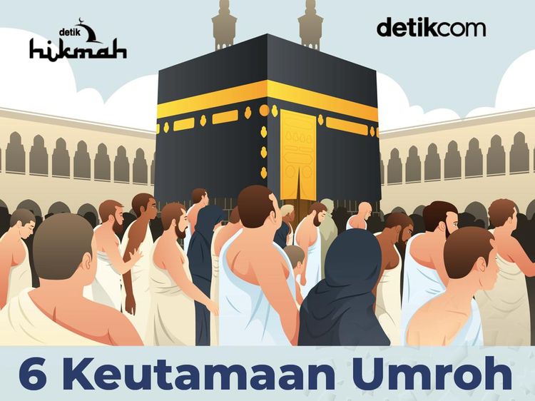 Keutamaan Umroh: Pelebur Dosa dan Ladang Pahala