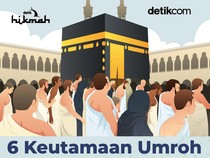 Keutamaan Umroh: Pelebur Dosa dan Ladang Pahala