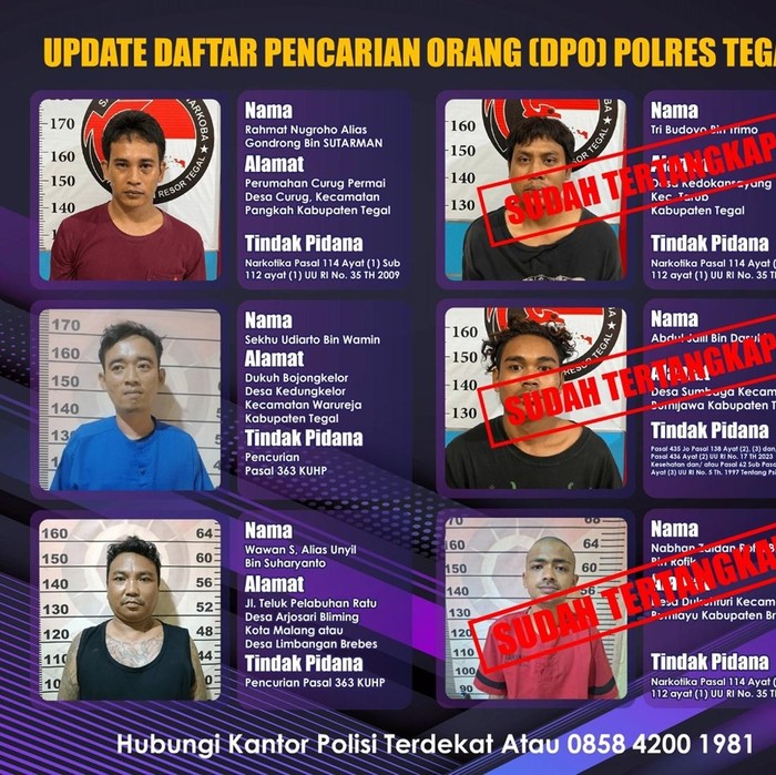 Penampakan 3 dari 6 tahanan yang sempat kabur dari Polres Tegal berhasil ditangkap, Sabtu (26/10/2024).