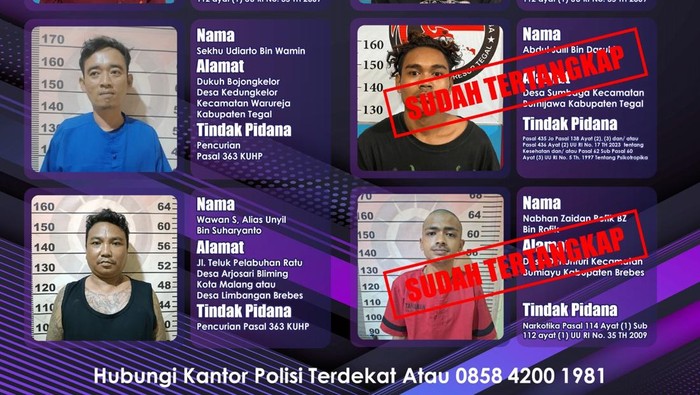 Tampang dan nama tahanan Polres Tegal yang kabur.