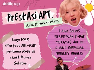 4 Prestasi Lagu APT. Rose BLACKPINK & Bruno Mars