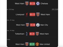 MU Terus Ngelawak, Ten Hag Tak Henti Dirujak