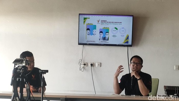 Survei Pilbup Garut 2024
