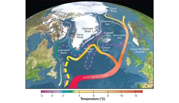 Studi pelengkap oleh tim terpisah telah meneliti interaksi antara pencairan es di Atlantik Utara dan aliran arus laut yang krusial.