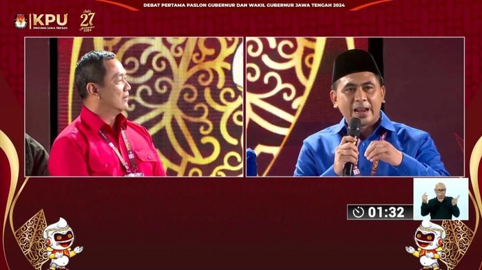 Hendrar Prihadi (Hendi) dan Taj Yasin
