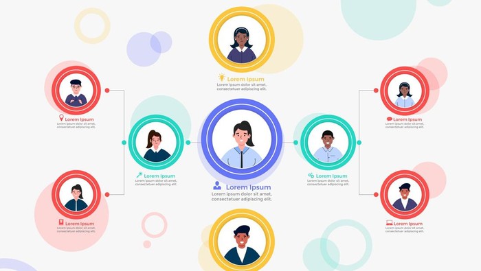 Ilustrasi organisasi atau SOTK