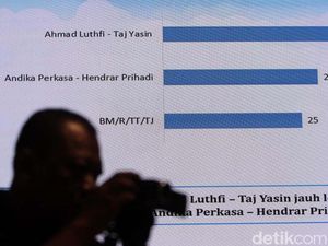 Video: LSI Denny JA Rilis Survei Pilgub Jakarta-Jateng-Jatim, Apa Hasilnya?