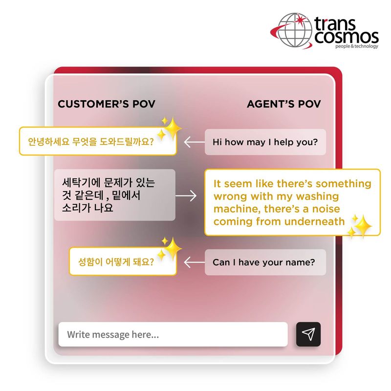 Translingo Smart, layanan chat multibahasa dari Transcosmos Indonesia.