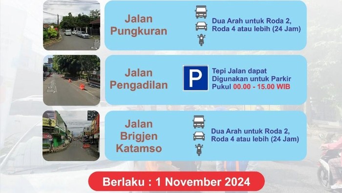 Denah rute arus lalu lintas yang akan kembali berlaku dua arah di wilayah Purwokerto kota, Kabupaten Banyumas.