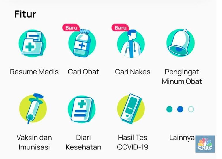 Ilustrasi sistem RME