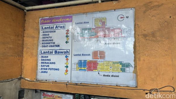 Pasar Wonokromo