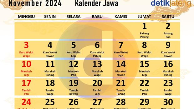 Kalender Jawa November 2024
