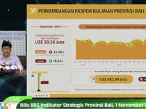 Nilai Ekspor Bali Tembus US$ 482,49 Juta, Terbanyak ke AS