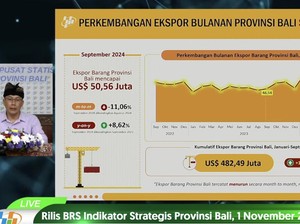 Nilai Ekspor Bali Tembus US$ 482,49 Juta, Terbanyak ke AS
