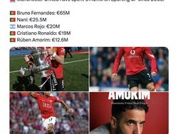 Ruben Amorim Resmi Pelatih MU, Netizen: Ternyata Muda Banget