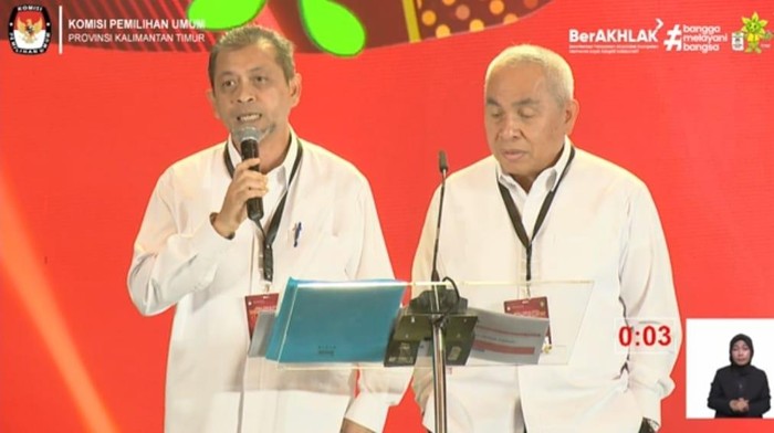 Isran Noor-Hadi Mulyadi