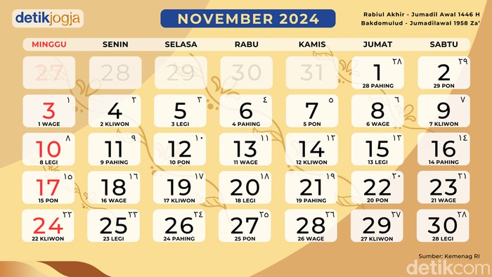 Kalender Bulan November 2024