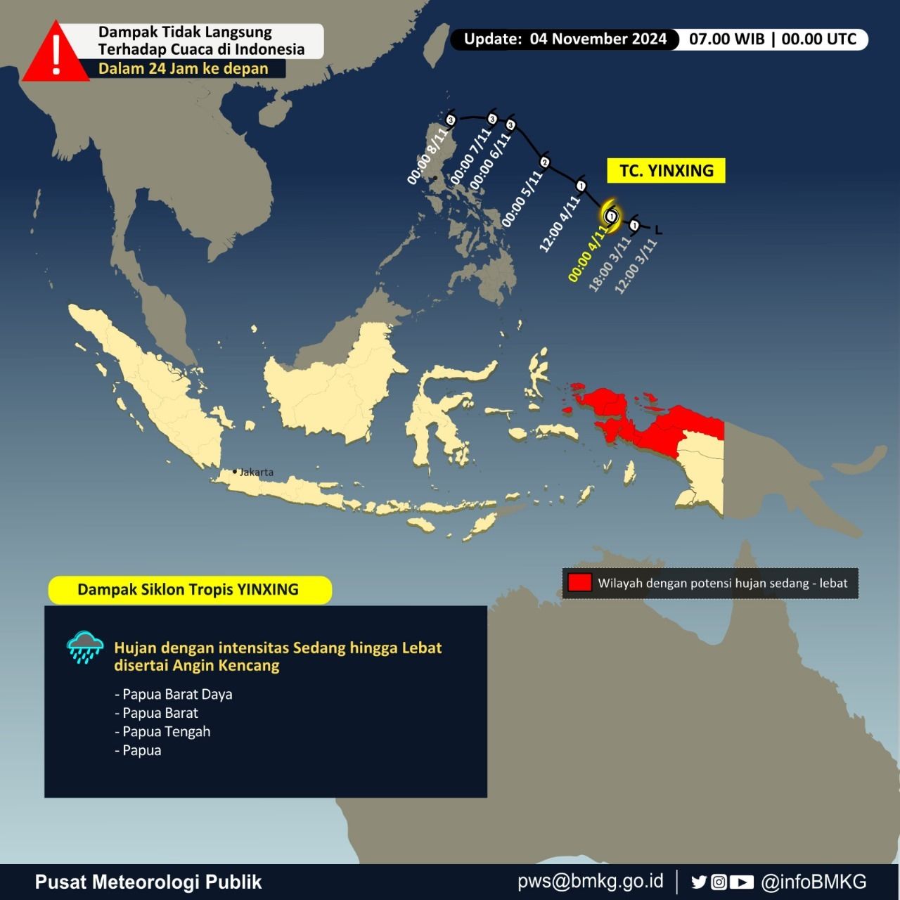 Dampak tidak langsung siklon tropis Yinxing pertanggal Senin (4/11/2024). (Dok. BMKG)