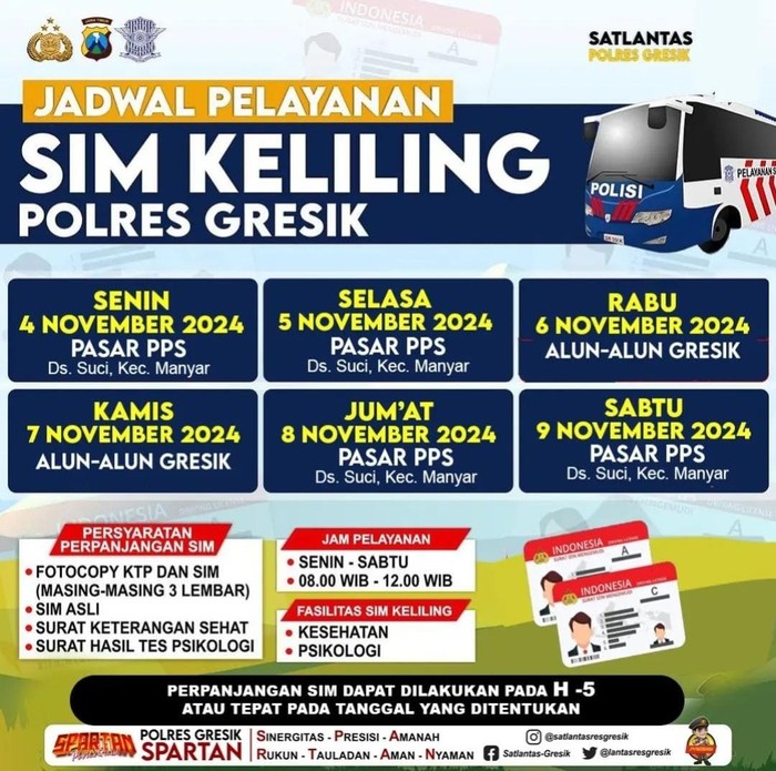 Jadwal SIM keliling Polres Gresik